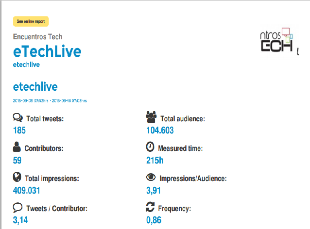resumen twitter #eTechLive